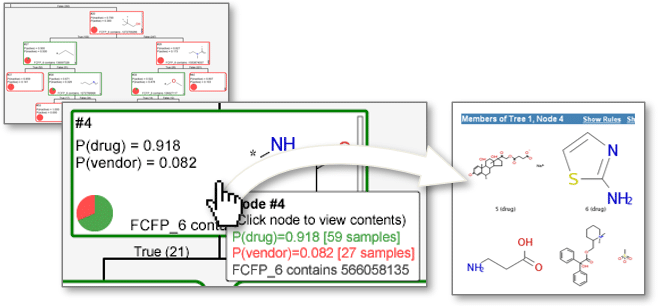 Pipeline Pilot Analytics & Machine Learning 컬렉션을 활용한 Recursive Partitioning node 상세 이미지