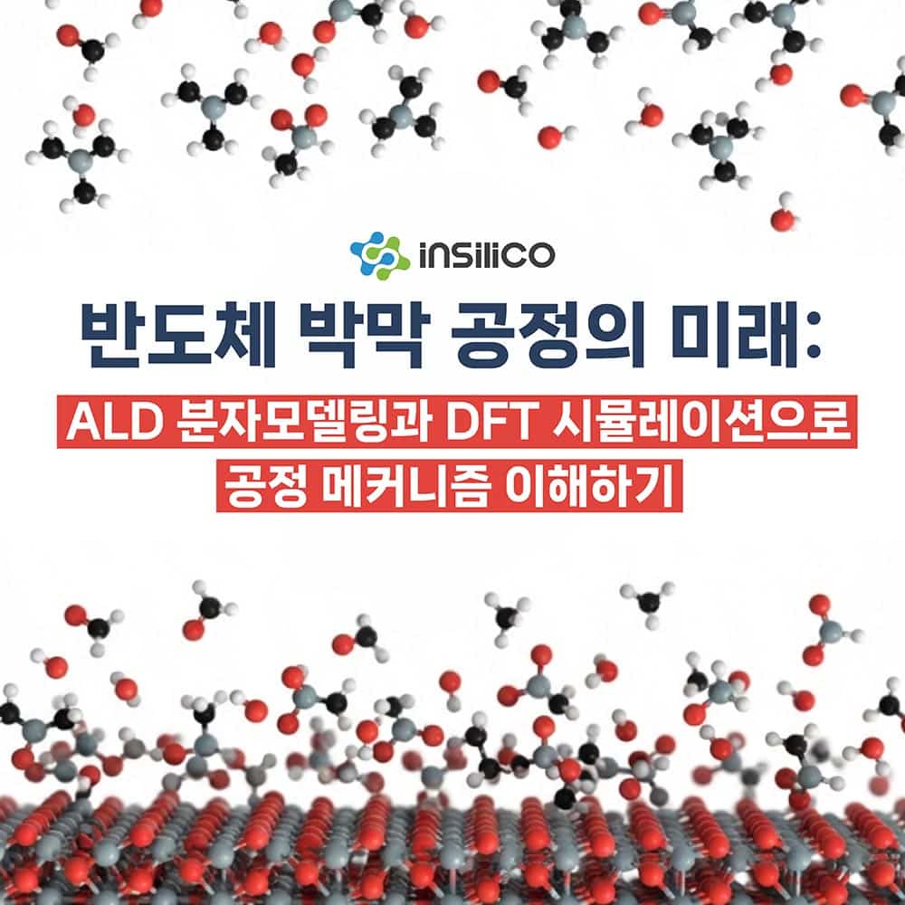 반도체 박막 공정의 미래: ALD 분자 모델링과 DFT 시뮬레이션으로 공정 메커니즘 이해하기
