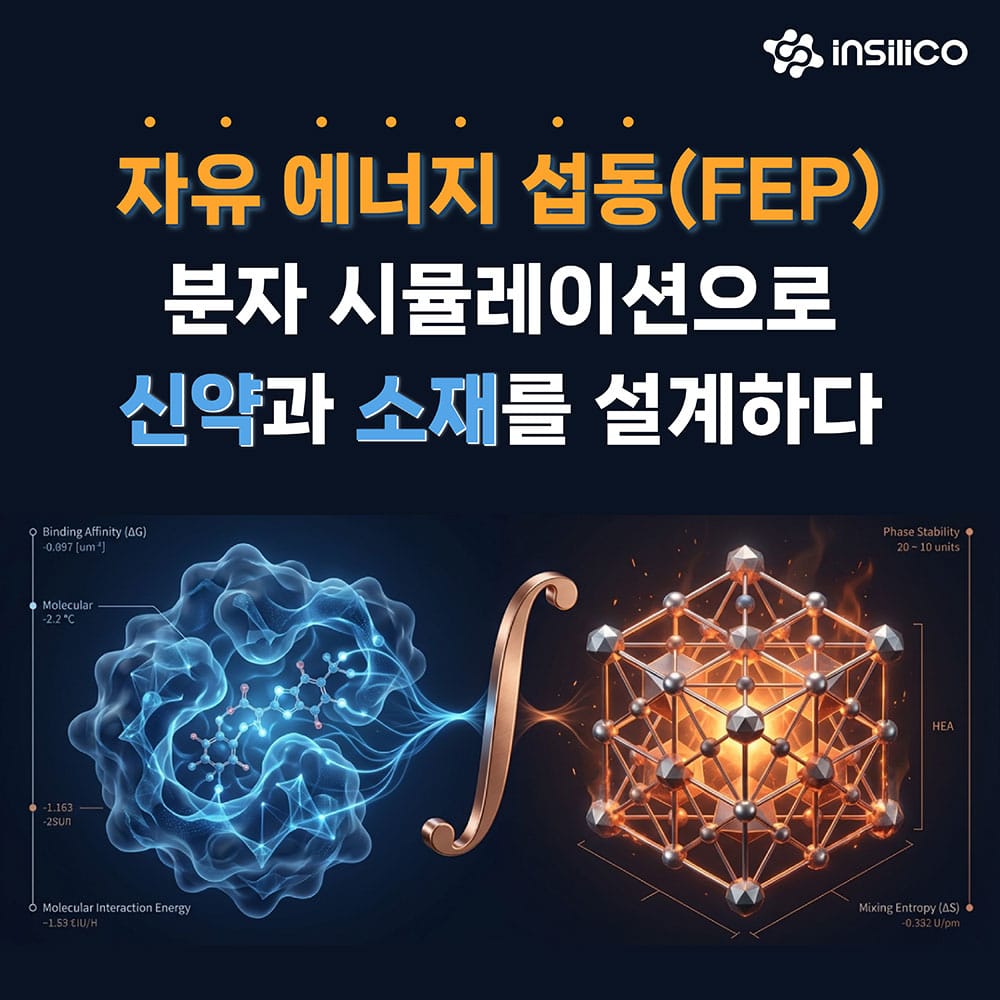 자유 에너지 섭동(FEP): 분자 시뮬레이션으로 신약과 소재를 설계하다